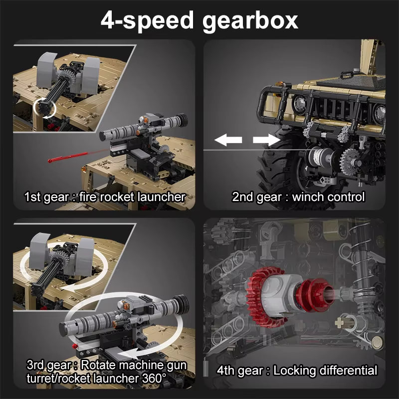 Cada 3935Pcs SUV Armored Car Buggy Trucks Pickup Bricks City Off-Road Remote Control Car Building Blocks Toy for Boys Gifts